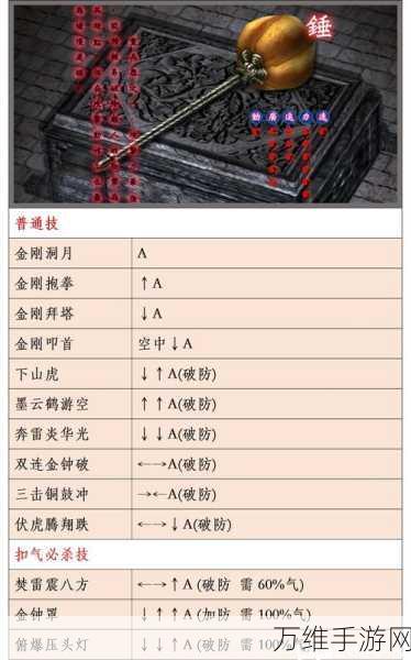 流星蝴蝶剑宿仇3深度攻略，解锁全新玩法，称霸江湖不是梦！