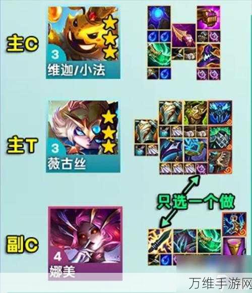 云顶之弈手游S12七D公式小法阵容搭配详解