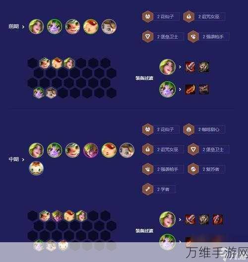云顶之弈手游S12七D公式小法阵容搭配详解
