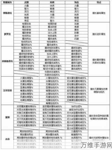 仙境传说RO新启航，深度解析采矿玩法，助你成为采矿大师！