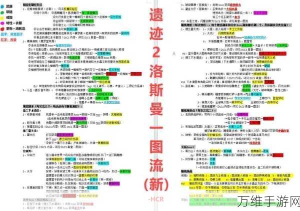 遗迹2攻略,揭秘礼仪钥匙的获取之道