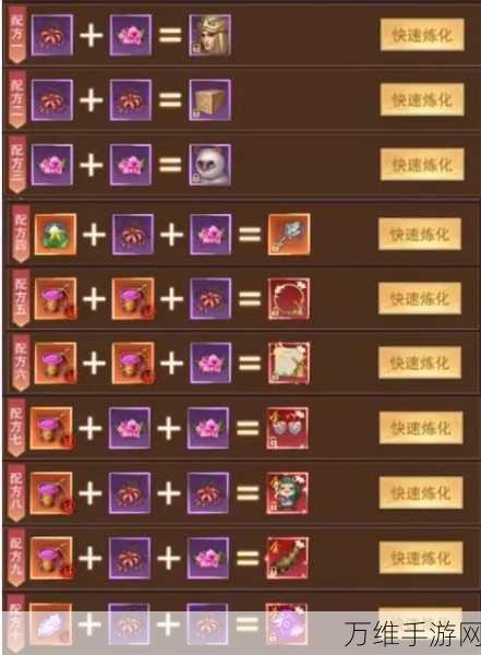 手游攻略,揭秘心剑奇缘炼化图激活全攻略