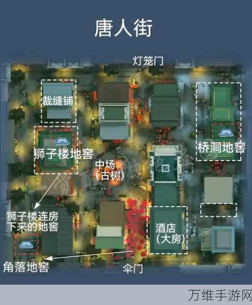 第五人格钥匙位置全揭秘,解锁密室逃脱的关键线索