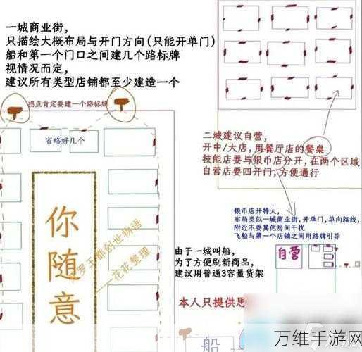 王都创世录徒弟系统攻略