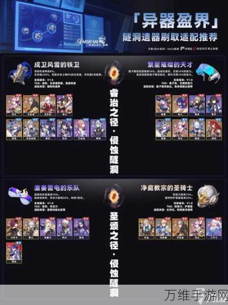 崩坏星穹铁道,揭秘内圈遗物的终极价值与应用策略