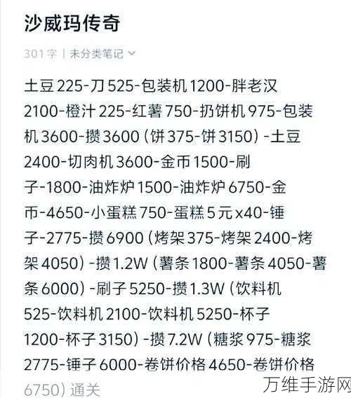 沙威玛传奇手游深度攻略，解锁店铺升级秘籍，打造传奇商业帝国