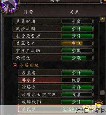 揭秘魔兽世界紫罗兰之眼声望,戒指获取与专属福利全攻略