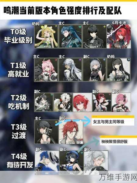 鸣潮无妄者全揭秘,角色定位与探索攻略