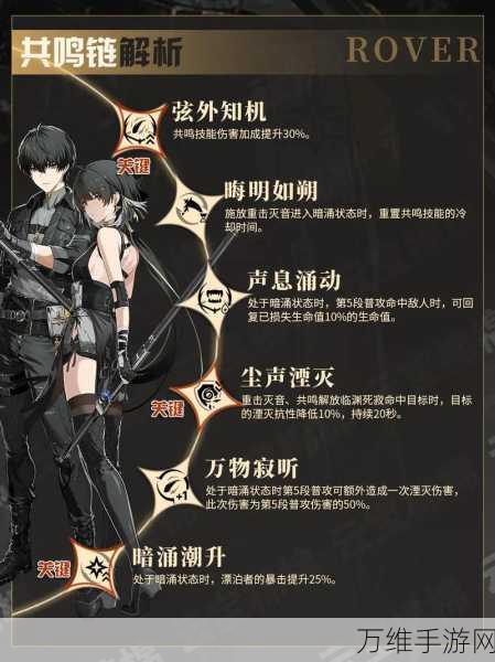 鸣潮无妄者全揭秘,角色定位与探索攻略