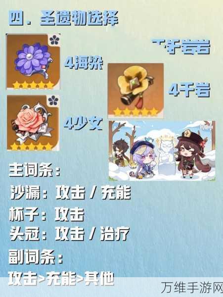 原神七七圣遗物搭配指南,解锁最强治疗与辅助能力