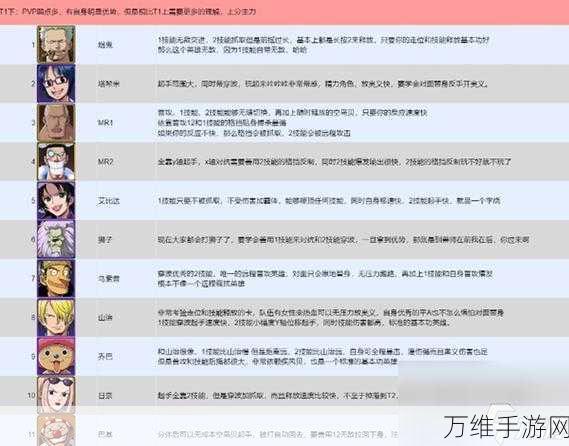 航海王壮志雄心精力值系统全解析,如何高效管理你的冒险能量?