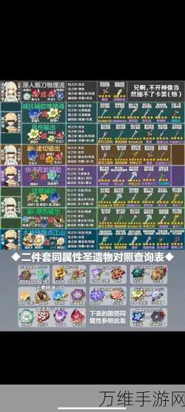 原神莫娜圣遗物搭配全解析,打造极致辅助与爆发的秘诀