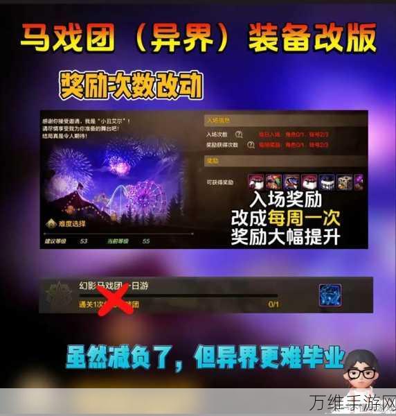 2014年DNF速成异界套攻略，揭秘高效获取秘诀