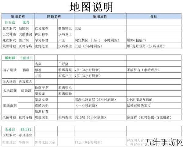 手游秘籍,侠行天下全方位资源获取攻略大揭秘