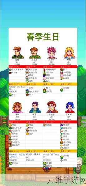 星露谷物语深度揭秘,潘姆的喜好与居所全解析