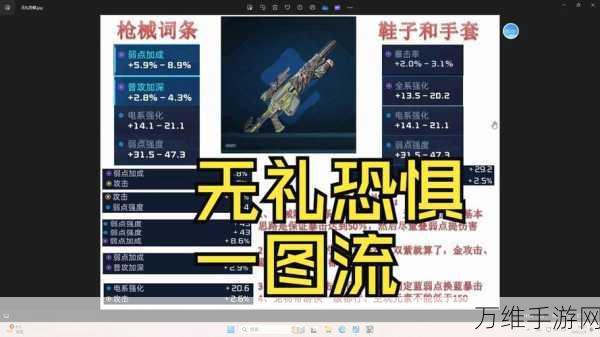 星球重启PVE模式，顶尖武器推荐与实战攻略