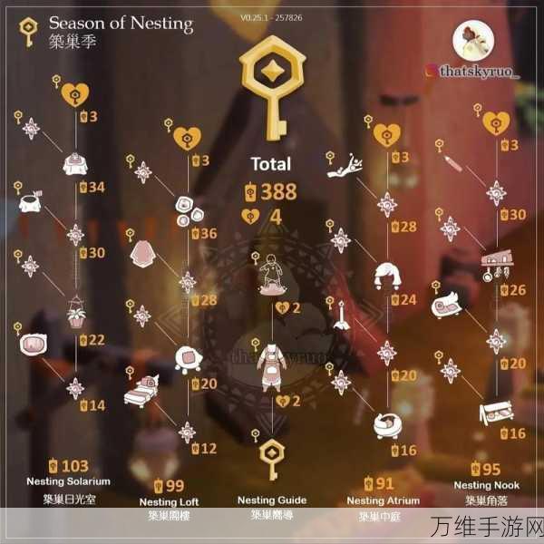 光遇筑巢季毕业攻略,详尽蜡烛需求与兑换表大揭秘