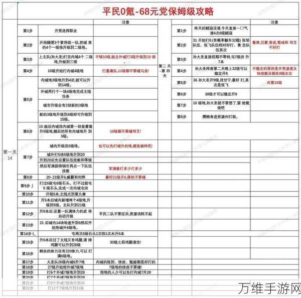 手游策略盛宴，三国谋定天下奇门阵实战解析与运用指南