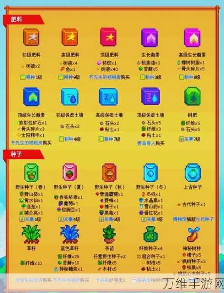 手游攻略秘籍,星露谷物语中高效干草制作全解析