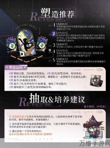 重返未来1999笃笃骨心相搭配全攻略,解锁最强战斗阵容!