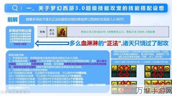 梦幻西游深度解析,化圣系统全揭秘