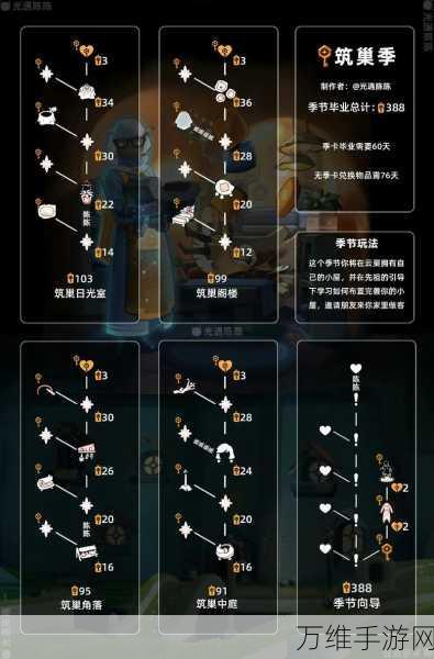 光遇先祖任务奖励全揭秘,珍稀道具与独特体验等你来拿!