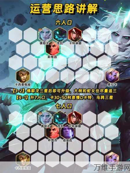 云顶之弈s9佛耶戈主C阵容攻略