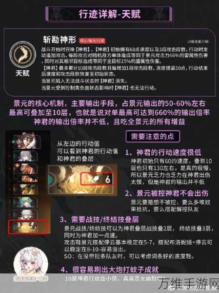崩坏星穹铁道,景元遗器搭配全攻略,解锁极致战力!