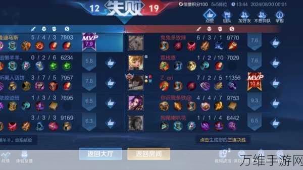 王者荣耀小程序5v5竞技模式全攻略,轻松解锁,畅享MOBA激战!