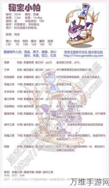 洛克王国,全面解锁图鉴秘籍,点亮你的收藏之旅
