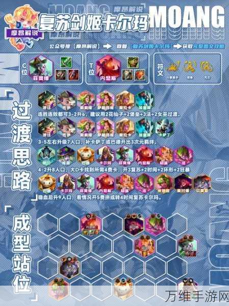 云顶之弈6恶魔最强阵容怎么玩
