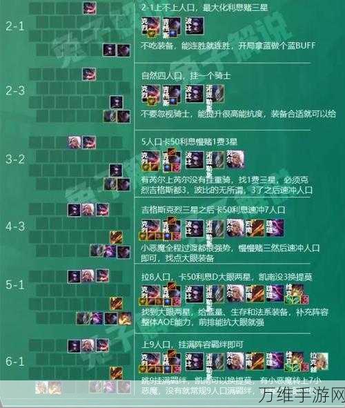 云顶之弈6恶魔最强阵容怎么玩