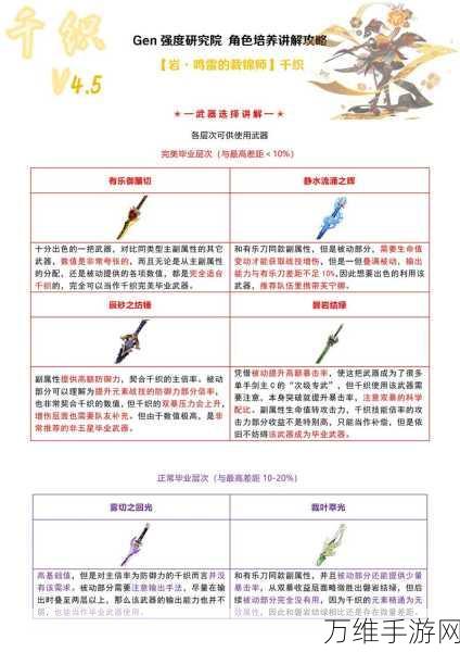 原神千织角色武器选择指南,解锁战斗新境界