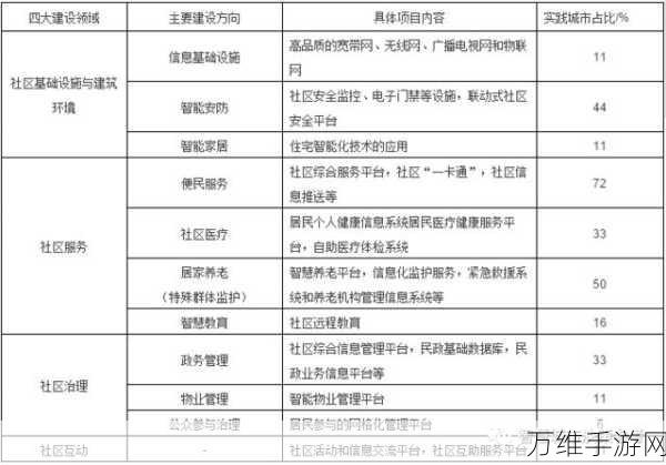 群体智慧，策略模拟手游的沟通奥秘与下载指南