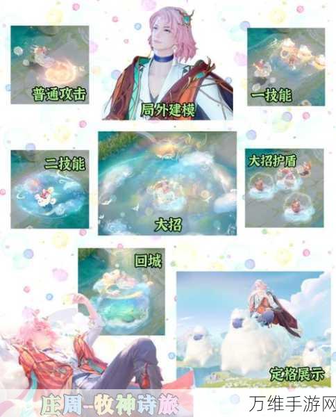 王者荣耀,庄周牧神诗旅新皮肤惊艳上线,获取攻略及价格揭秘!