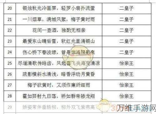 懒人关灯,趣味横生的物理休闲手游全攻略