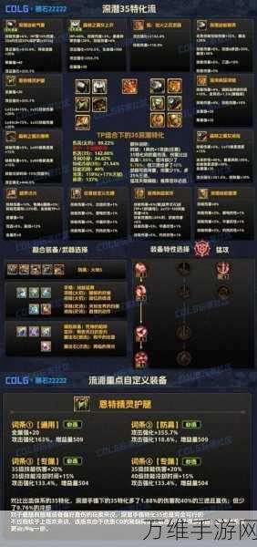 地下城与勇士深度攻略,装备分解全解析,助你战力飙升!