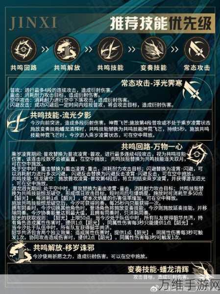 鸣潮新手攻略,解锁13个金色声骸的必胜秘籍