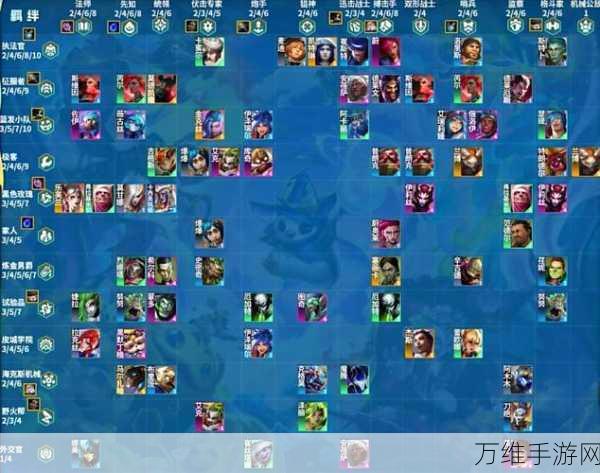云顶之弈手游S13炼金男爵羁绊600-800层奖励一览