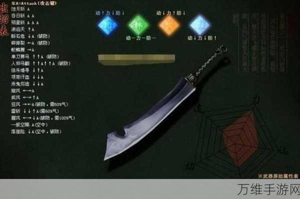 流星蝴蝶剑火炮技能介绍