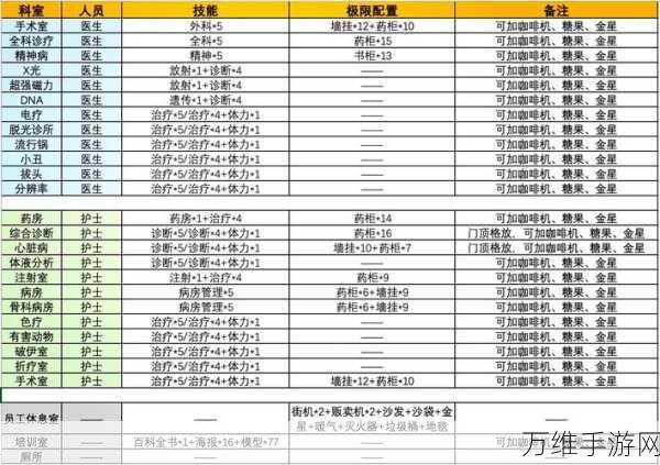 吃香游戏全攻略，解锁隐藏关卡，速通秘籍大公开！