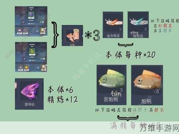 原神假龙鱼钓点全揭秘,精准位置与高效垂钓技巧