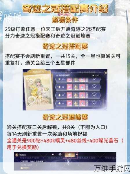 揭秘无限暖暖观察之旅,活动中心任务全攻略,赢取限定奖励!