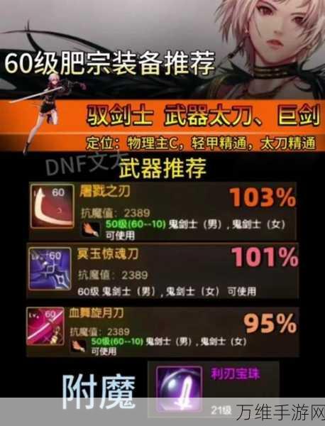 DNF红眼6+3双刀堆叠技巧全揭秘,打造极致输出战士!