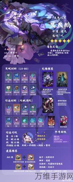 崩坏星穹铁道新手攻略,快速上手与高效进阶秘籍