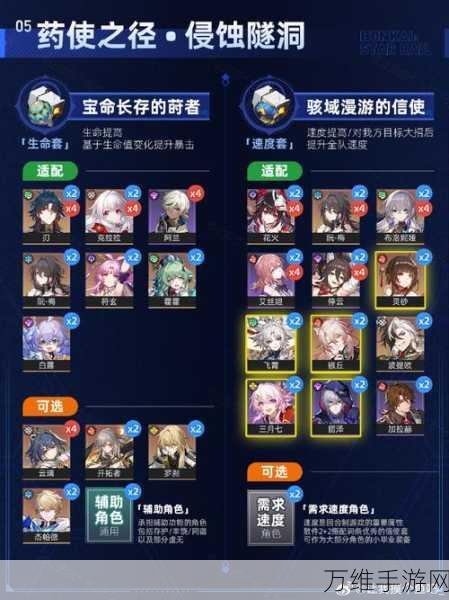 崩坏:星穹铁道珍稀书籍贵宾行程规划参考获取攻略大揭秘