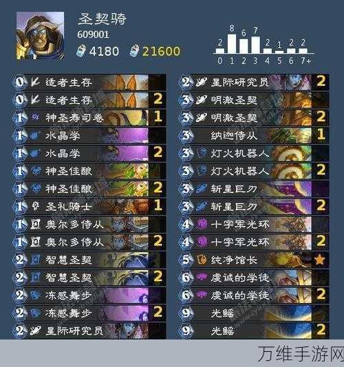 炉石传说国服荣耀归来,天梯猎人卡组强势推荐及战术解析