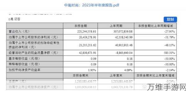 揭秘修真界高效秘诀，东极天半收益刷草铁终极攻略