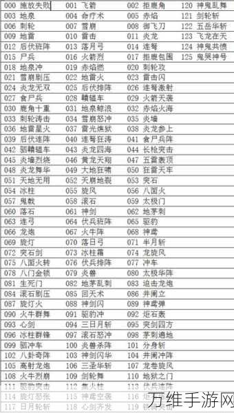 手游攻略，揭秘三国群英传7刘邦称霸秘籍