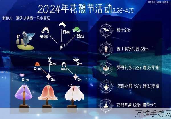 光遇2023周年庆盛典全揭秘，精彩活动、丰厚奖励等你来拿！